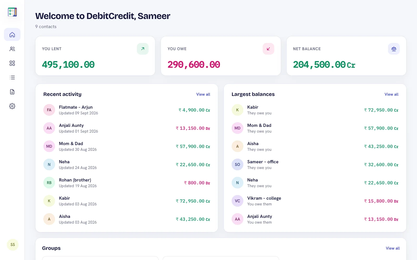 Personal dashboard showing money lent to and owed to friends and family, with recent activity