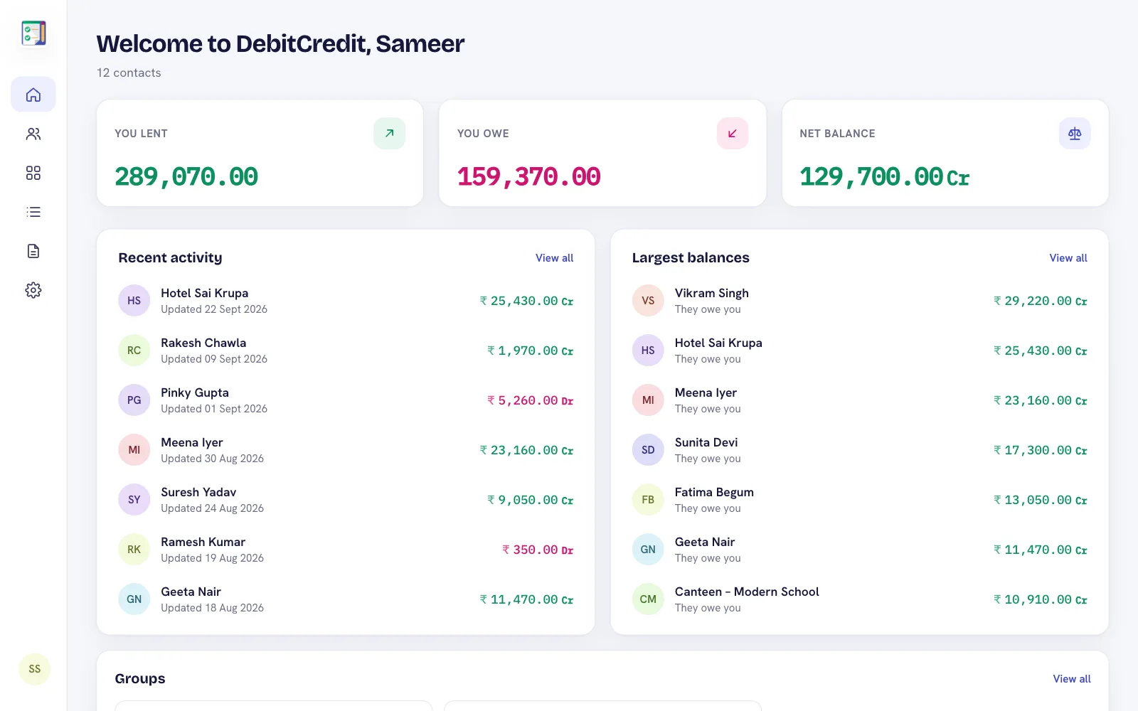Shop dashboard showing the total customers owe, recent activity and the largest balances