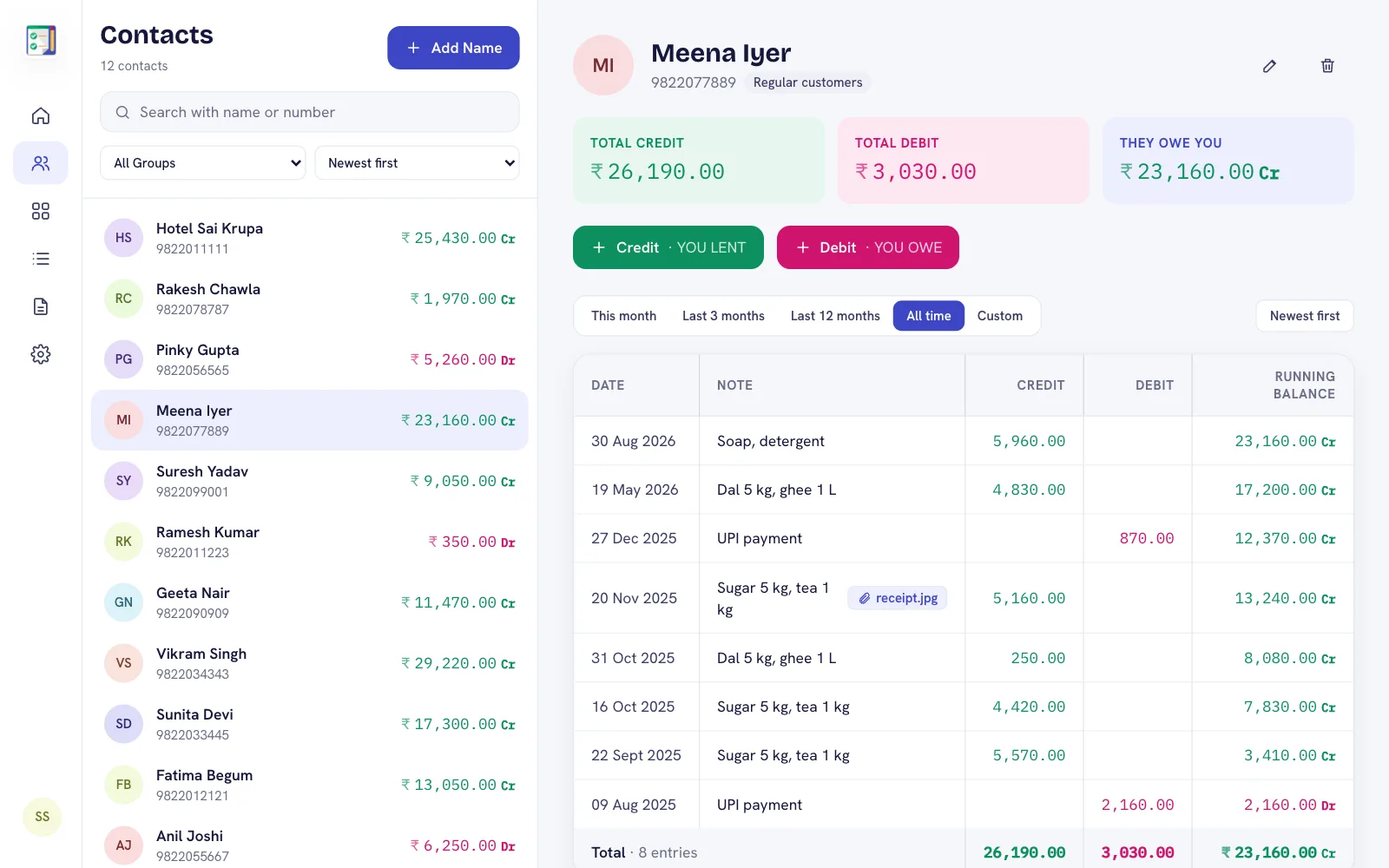 Customer ledger for a kirana shop: rice, sugar and dal on credit, UPI and cash payments, and the running balance the customer owes